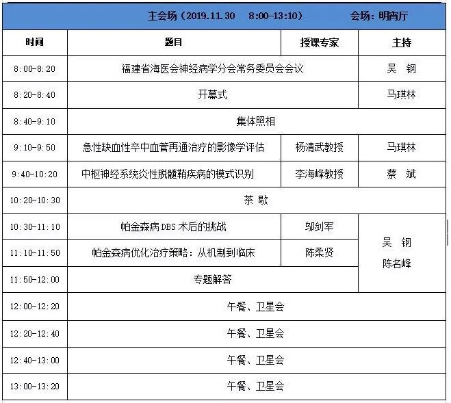 【第一轮通知】2019福建省海峡医药卫生交流协会神经病学分会学术交流会