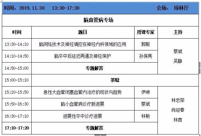 【第一轮通知】2019福建省海峡医药卫生交流协会神经病学分会学术交流会