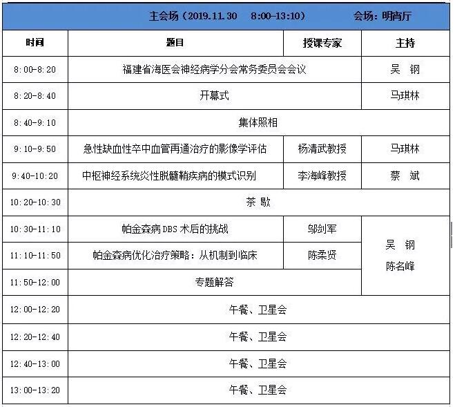 【***轮通知】2019福建省海峡医药卫生交流协会神经病学分会学术交流会