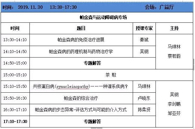 【***轮通知】2019福建省海峡医药卫生交流协会神经病学分会学术交流会