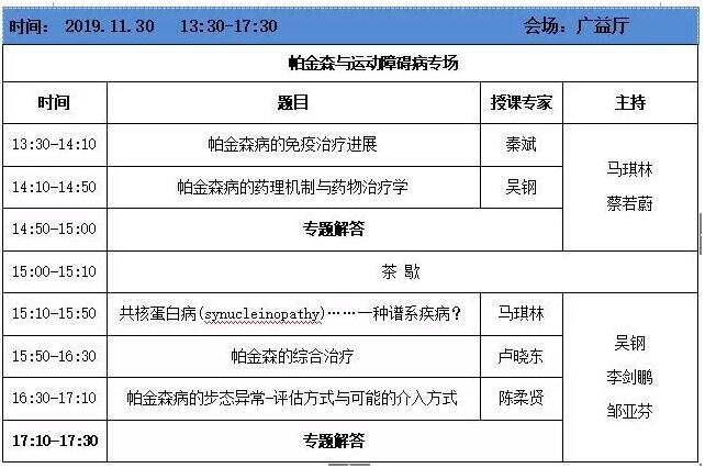 【第一轮通知】2019福建省海峡医药卫生交流协会神经病学分会学术交流会