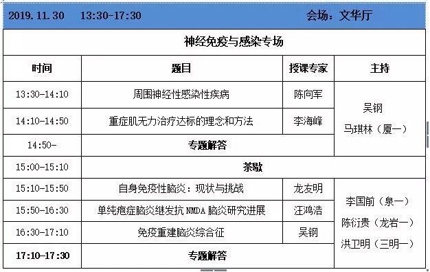 【第一轮通知】2019福建省海峡医药卫生交流协会神经病学分会学术交流会