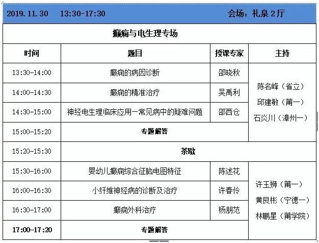 【***轮通知】2019福建省海峡医药卫生交流协会神经病学分会学术交流会