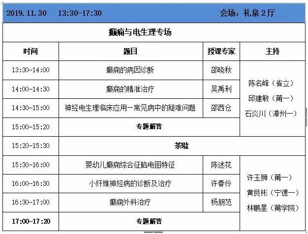 【第一轮通知】2019福建省海峡医药卫生交流协会神经病学分会学术交流会