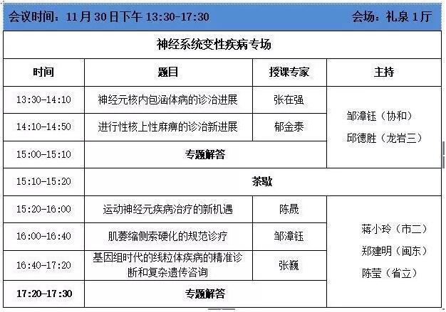 【***轮通知】2019福建省海峡医药卫生交流协会神经病学分会学术交流会