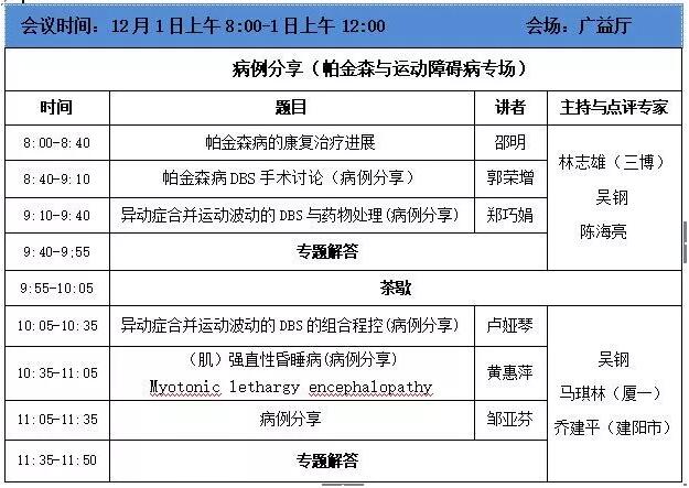 【第一轮通知】2019福建省海峡医药卫生交流协会神经病学分会学术交流会