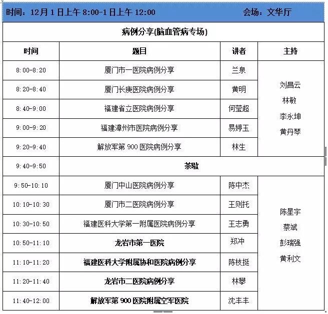 【***轮通知】2019福建省海峡医药卫生交流协会神经病学分会学术交流会